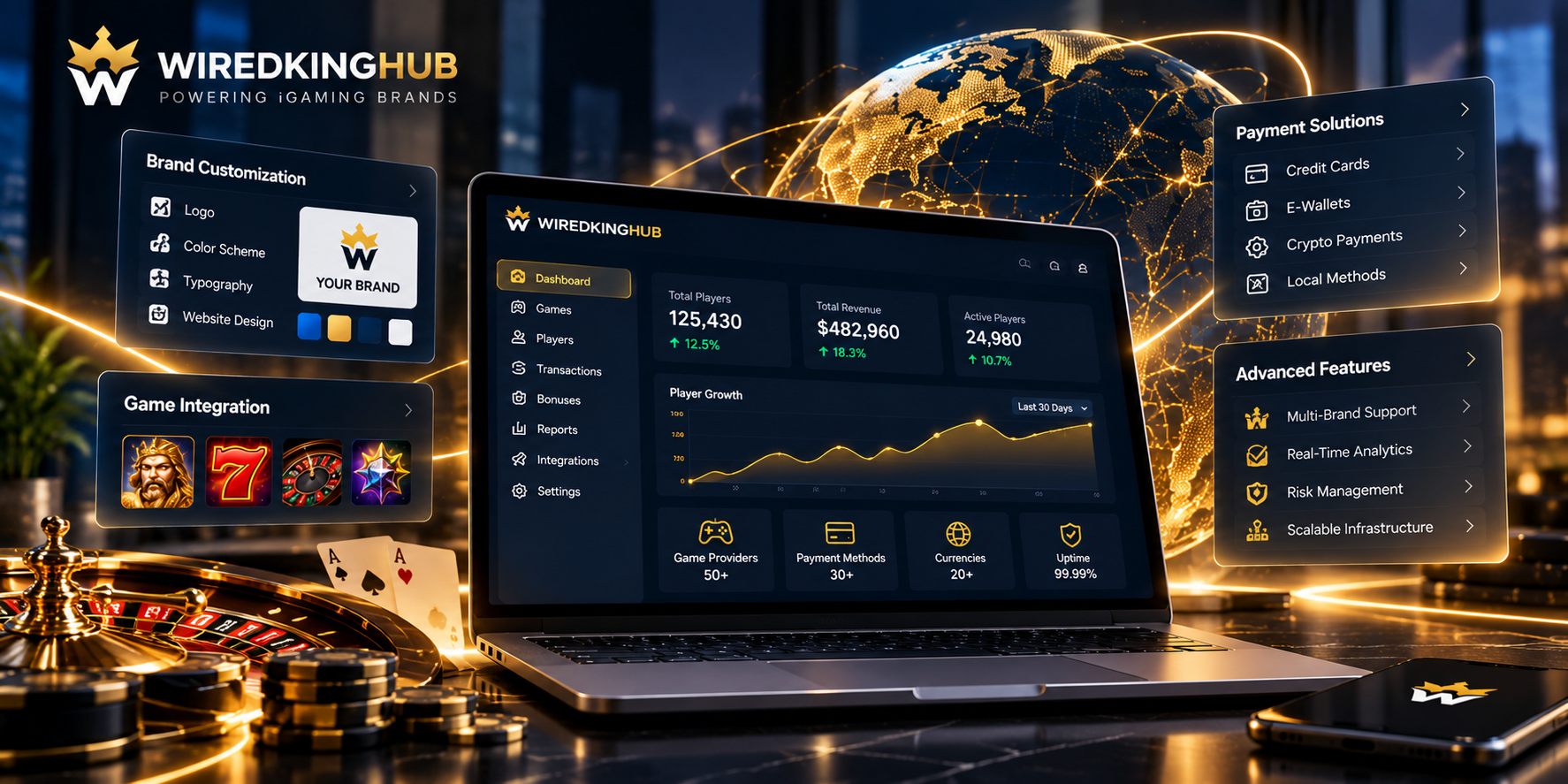 White Label iGaming Software: A Smarter Way to Start Your Business
